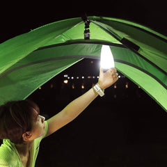 Nextool Multifunctional Head Light