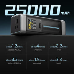 Cuktech 20 Powerbank