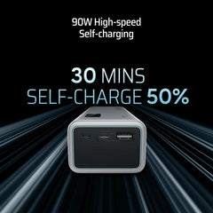 Cuktech 15 Powerbank