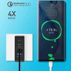 Momax 100w 4 Port Gan Charger White