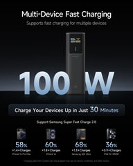 Cuktech 150W Powerbank 10,000mAh