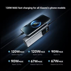 Cuktech 120W Powerbank 15000mAh