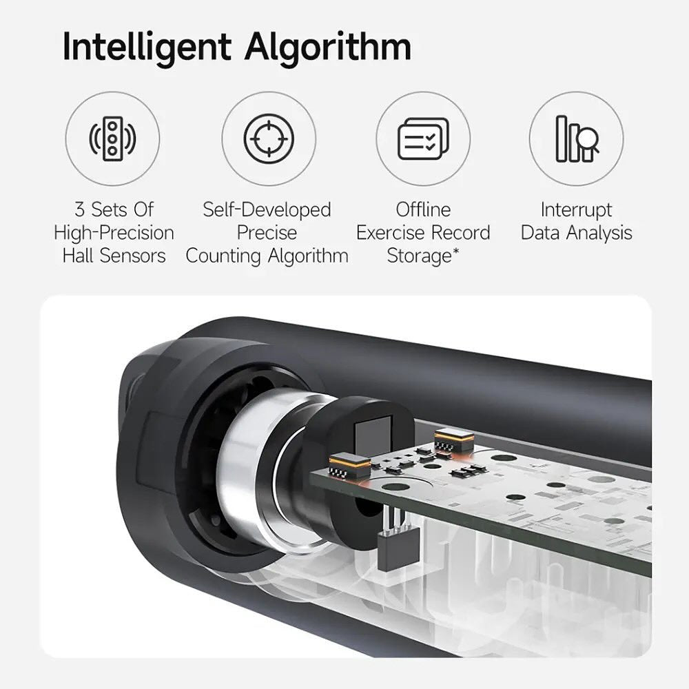 Mijia Smart Skipping Rope