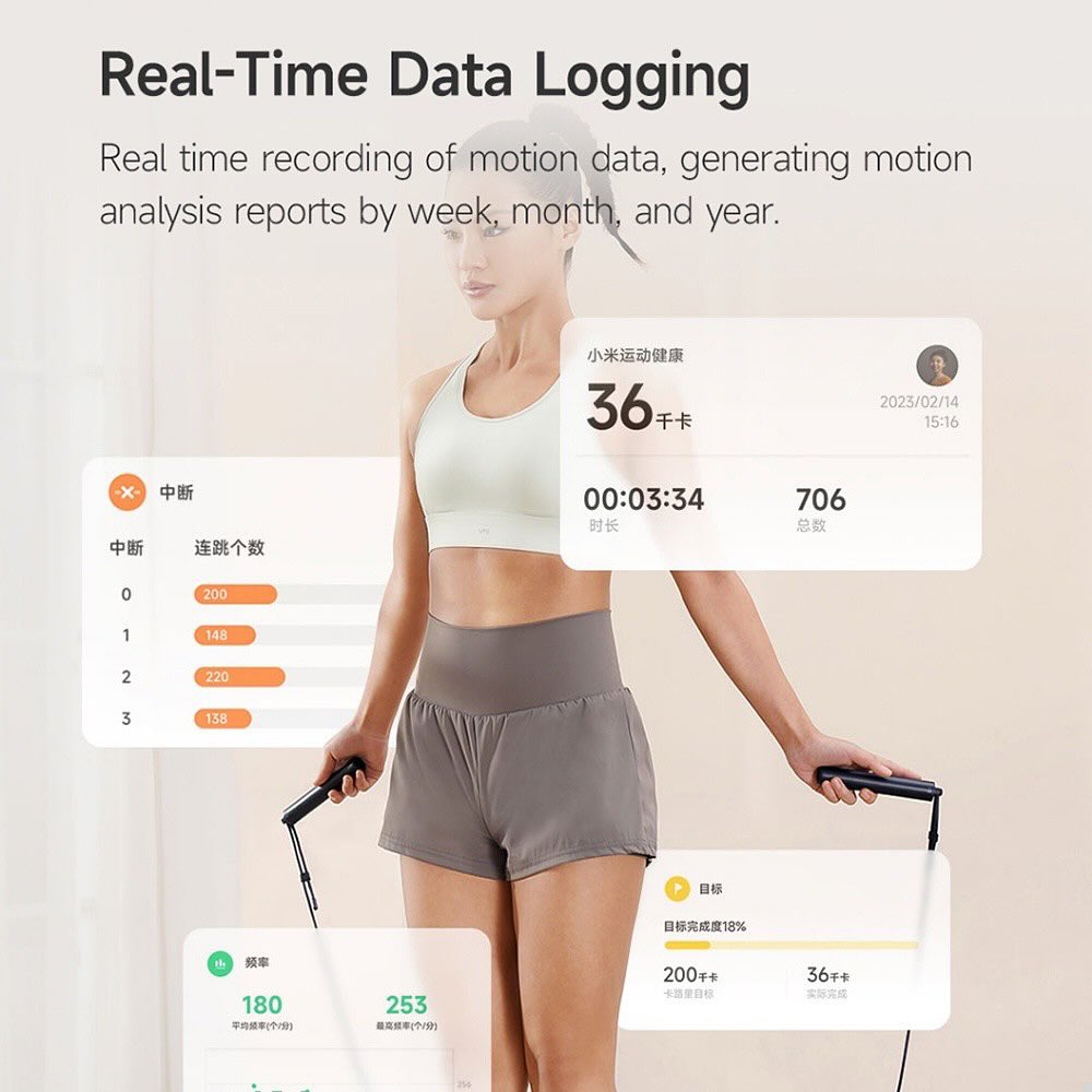 Mijia Smart Skipping Rope