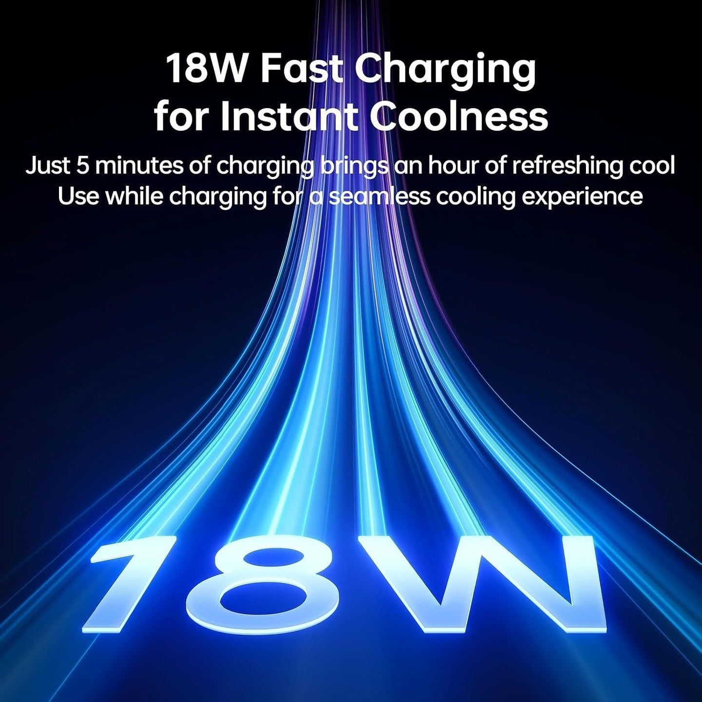 Jisulife Table Fan Pro3