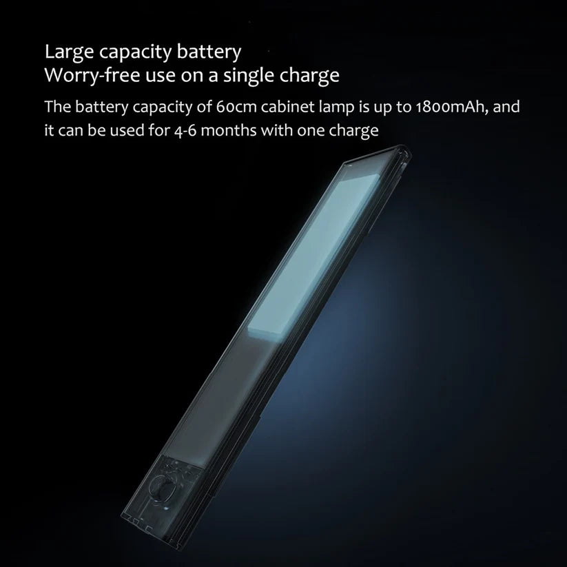 Yeelight Motion Sensor Light