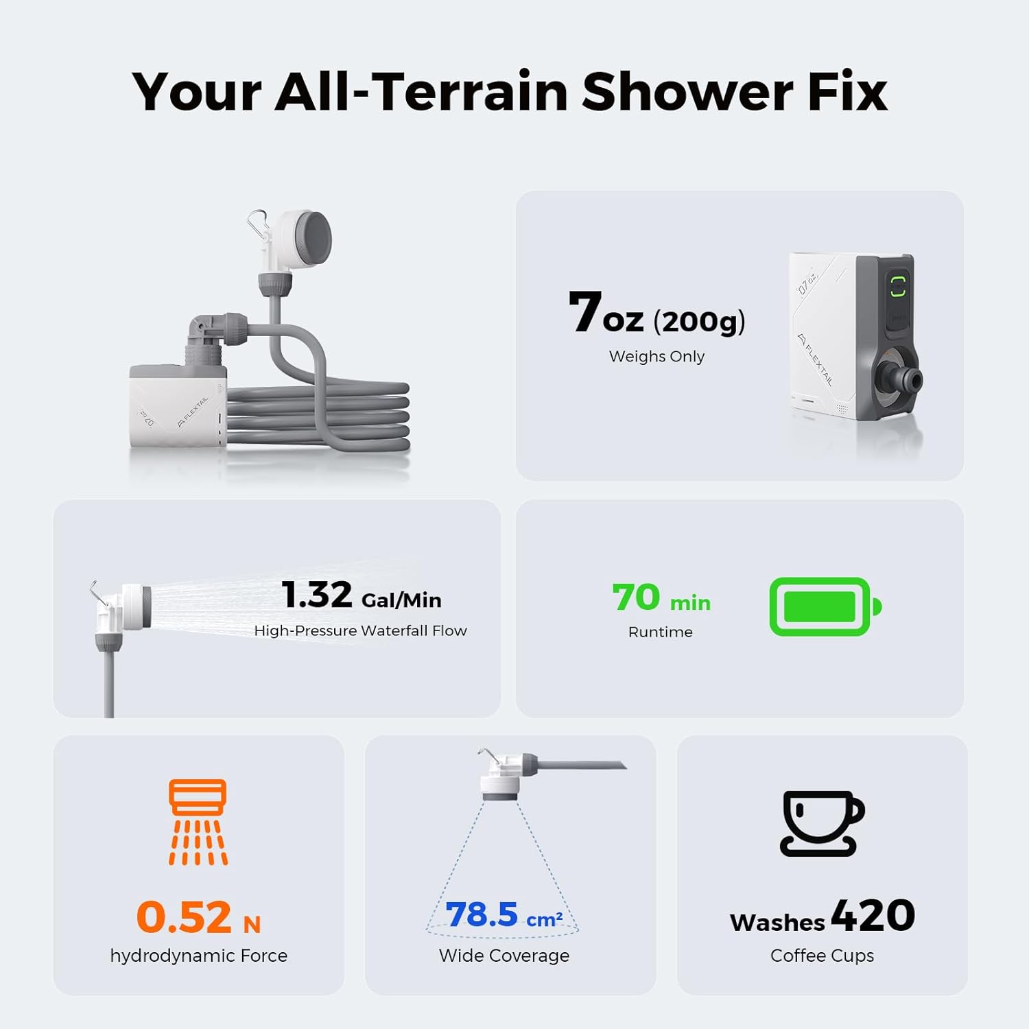 Flextail Tiny Portable Shower