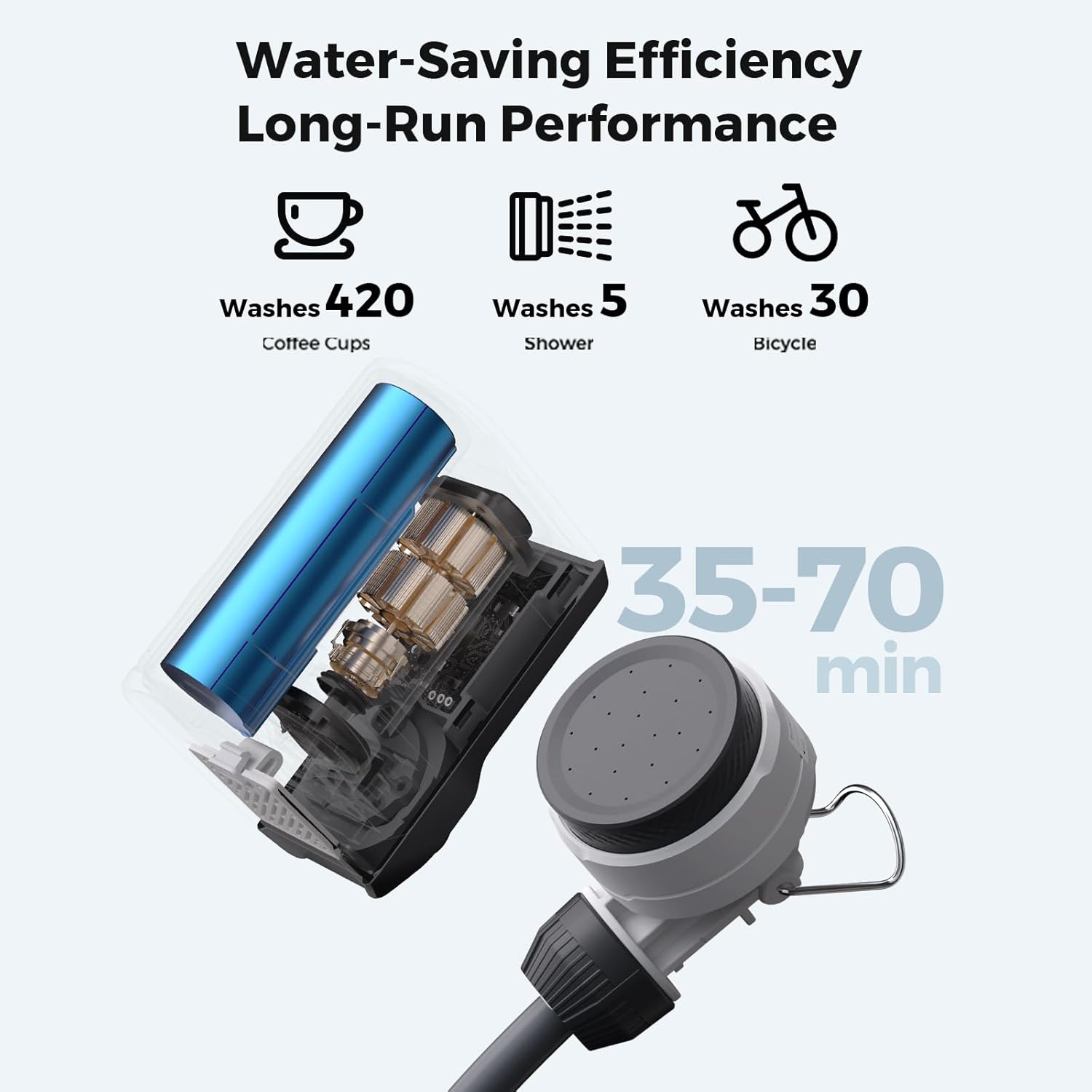 Flextail Tiny Portable Shower