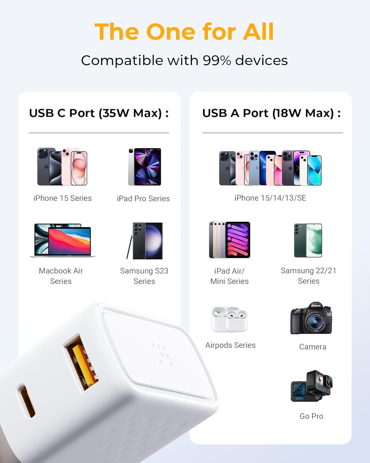 Voltme Vito Go 35W Travel Adapter