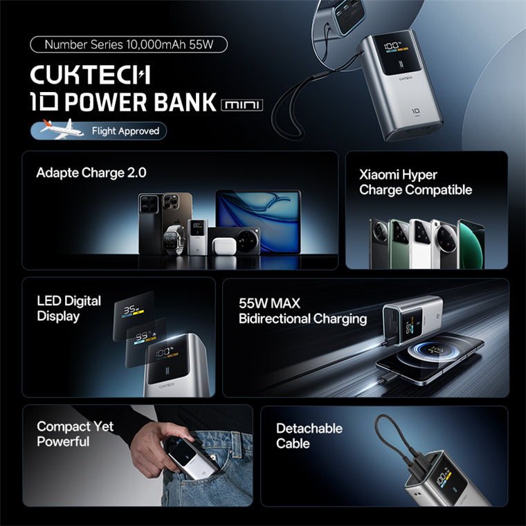 Cuktech 55W Powerbank 10000mAh