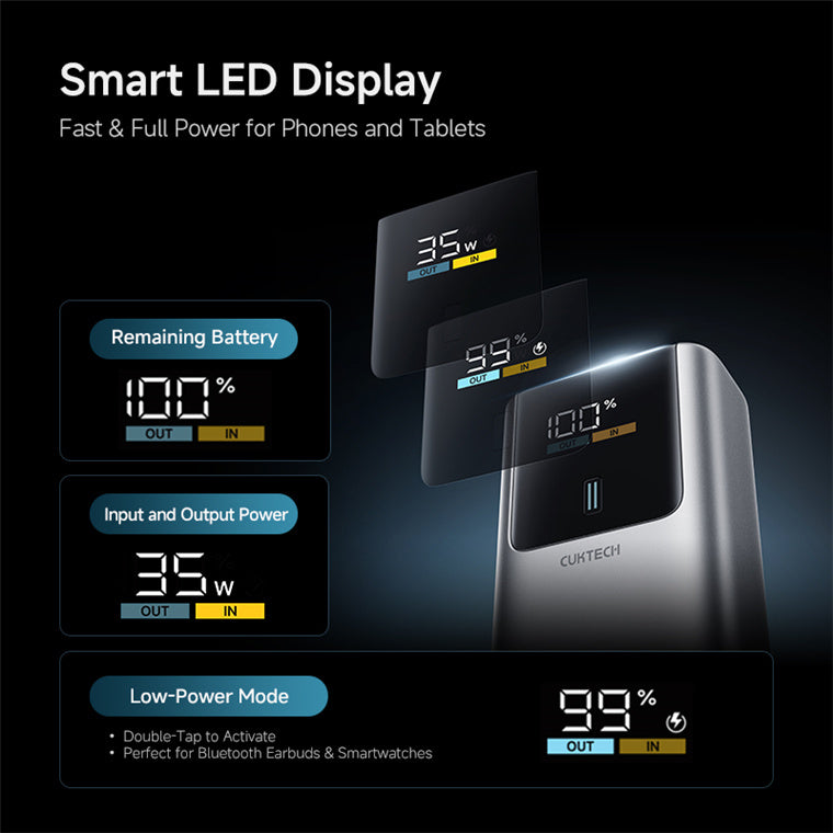 Cuktech 55W Powerbank 10000mAh