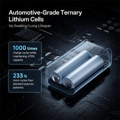 Cuktech 55W Powerbank 10000mAh