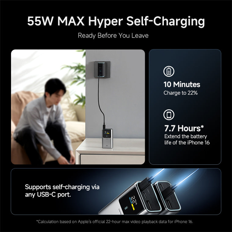 Cuktech 55W Powerbank 10000mAh