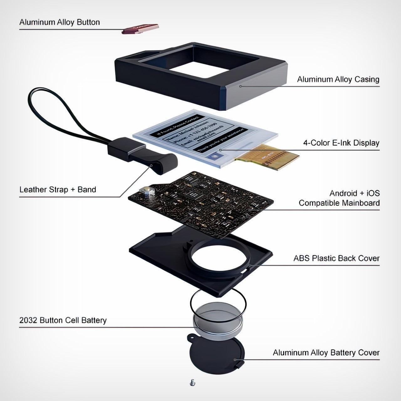 PhotoTag E-Ink Tracker