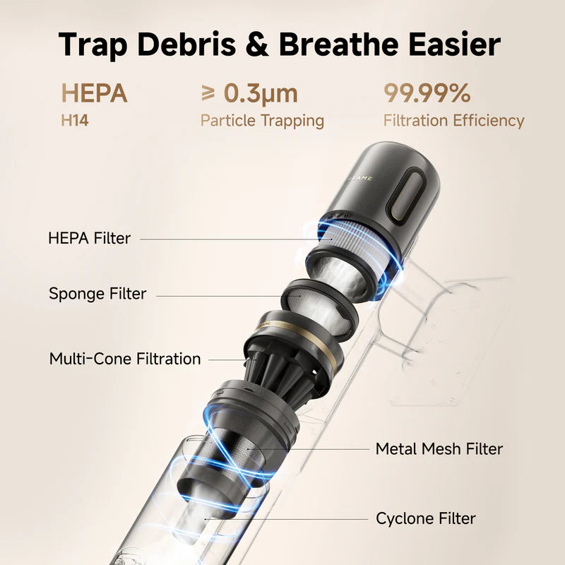Dreame X2 Cordless Stick Vacuum