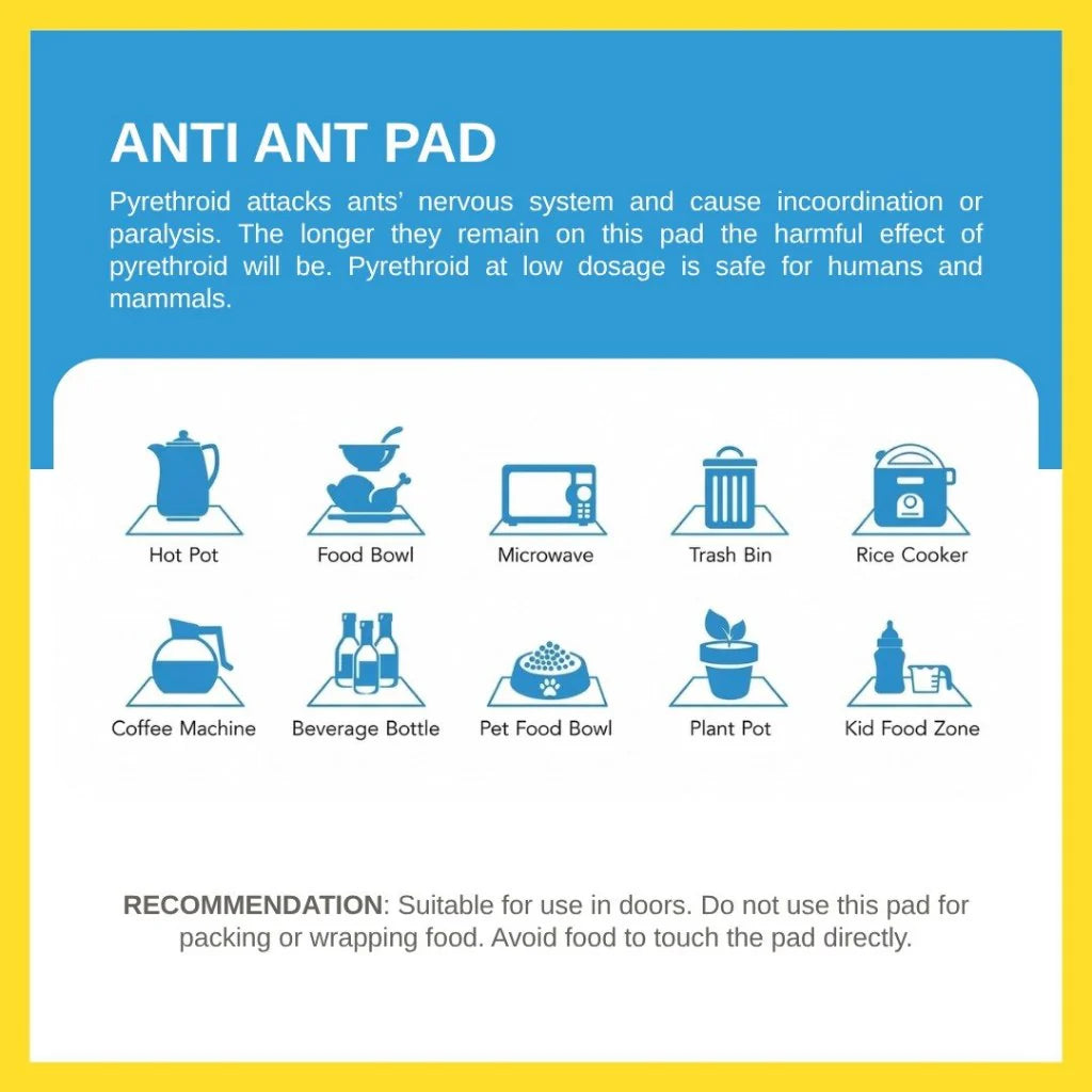 PUPPE Ant & Insect Repellent Mat