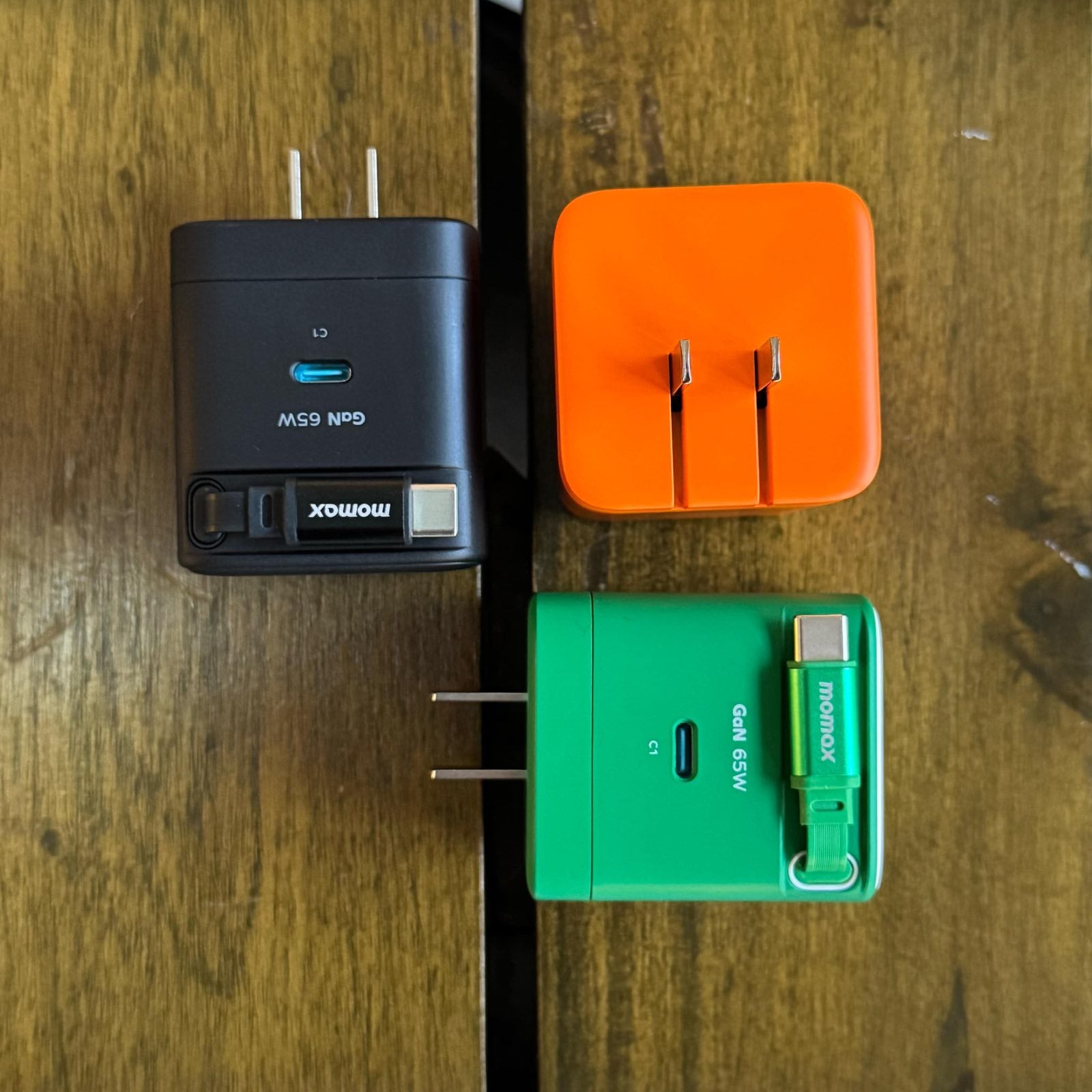 Momax 1-Charge 1 Port 65W Charger