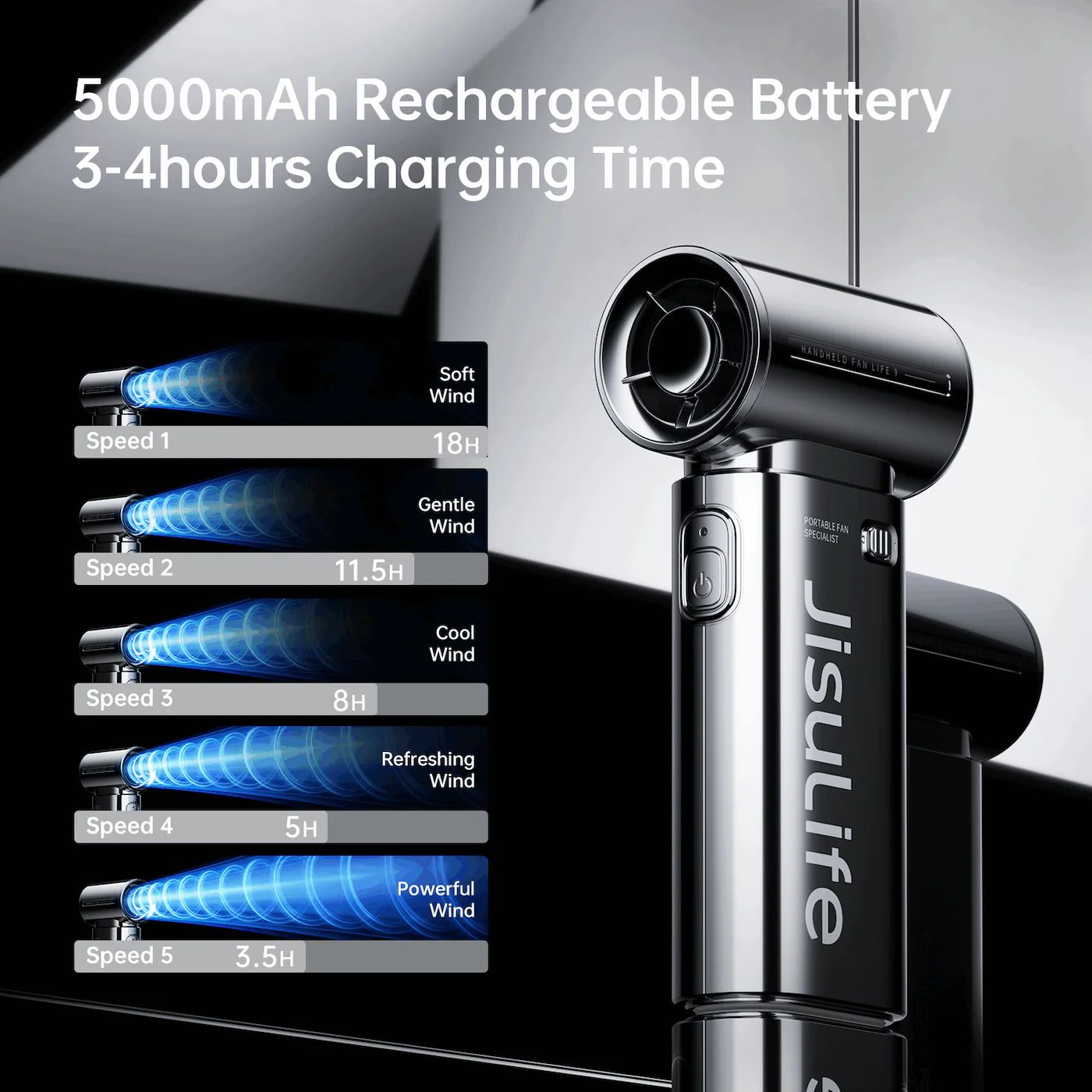 Jisulife Handheld Fan Life9 - Chrome Limited Edition