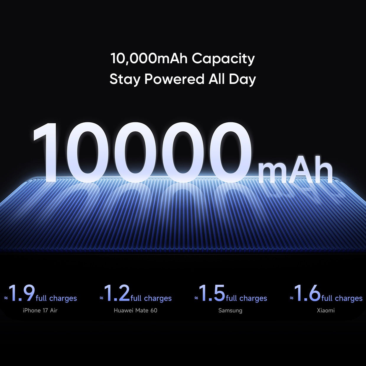 Mcdodo 3-in-1 Power Bank 30W