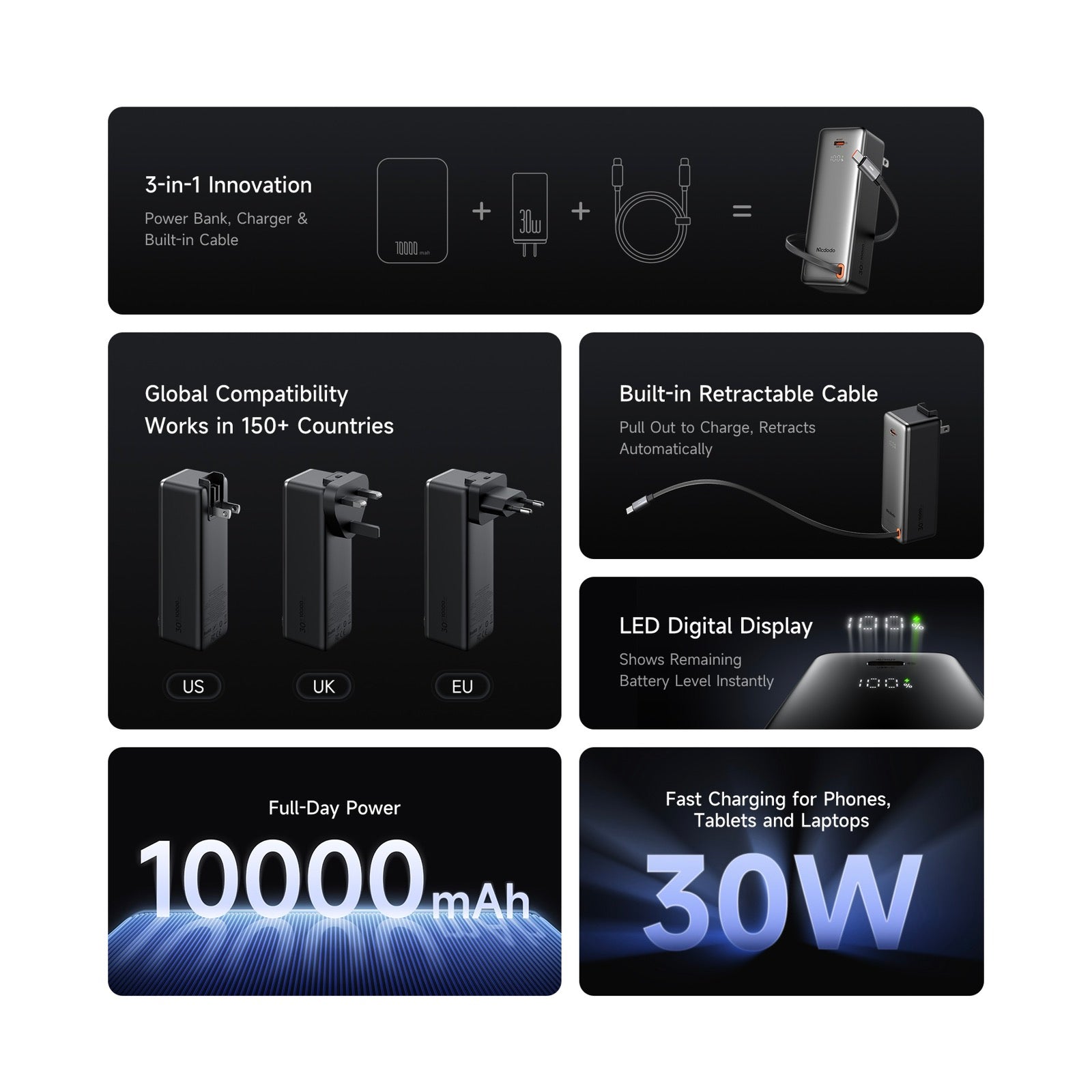 Mcdodo 3-in-1 Power Bank 30W