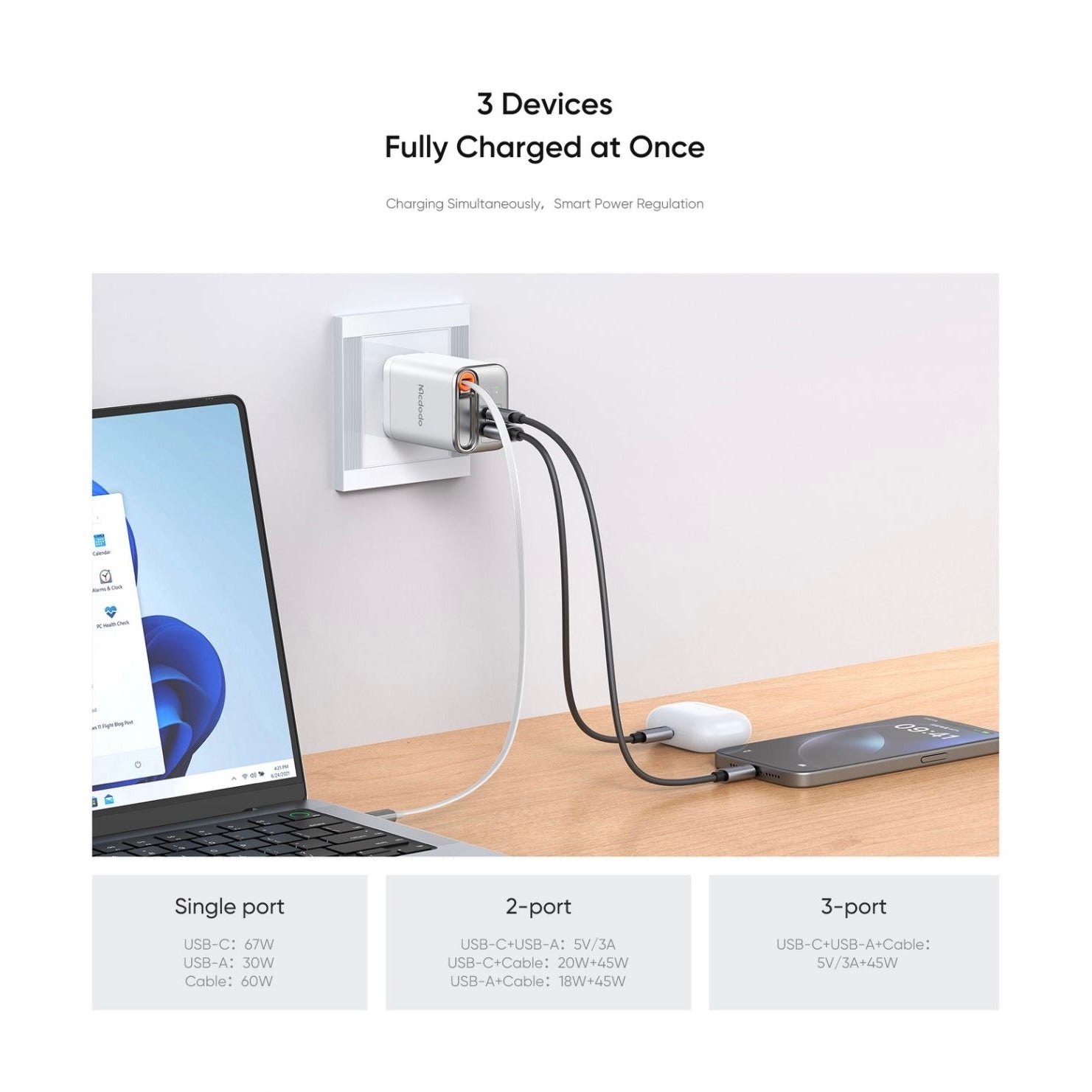 Mcdodo 67W GaN Charger with Built-in Retractable Cable