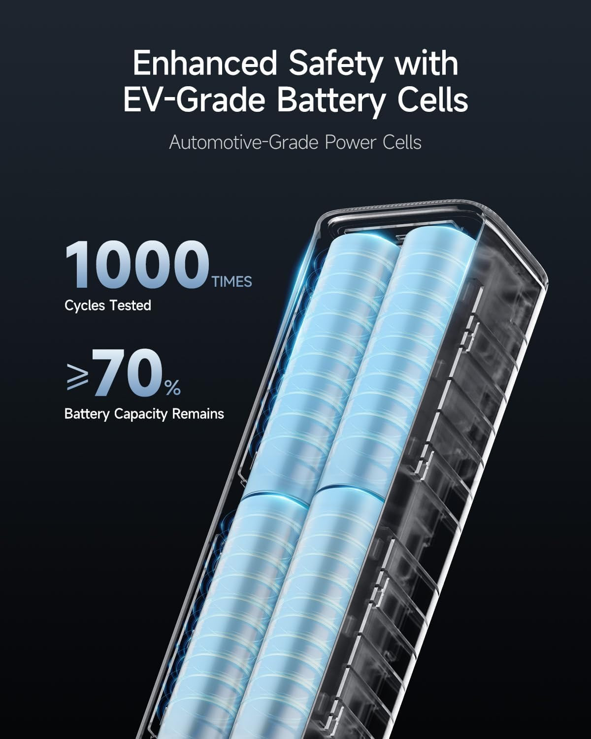 Cuktech 150W Powerbank 10,000mAh