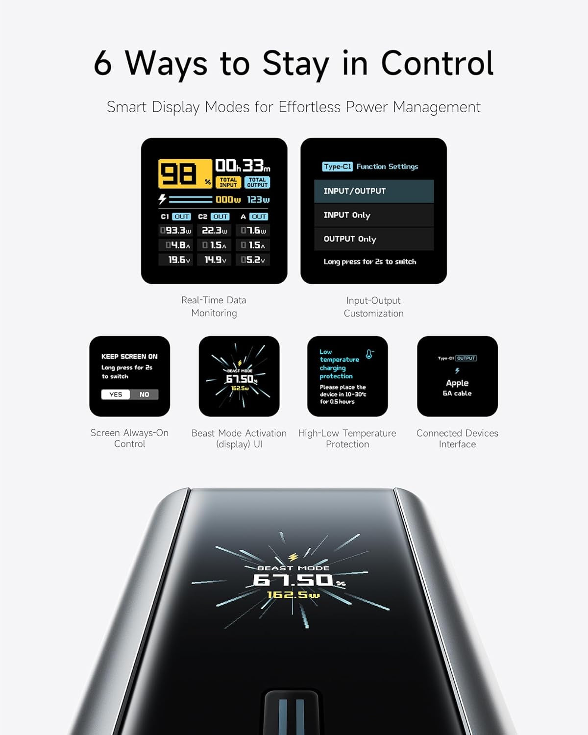 Cuktech 210W 20000mAh Power Bank