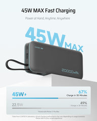 Cuktech 55w Powerbank 20000mAh