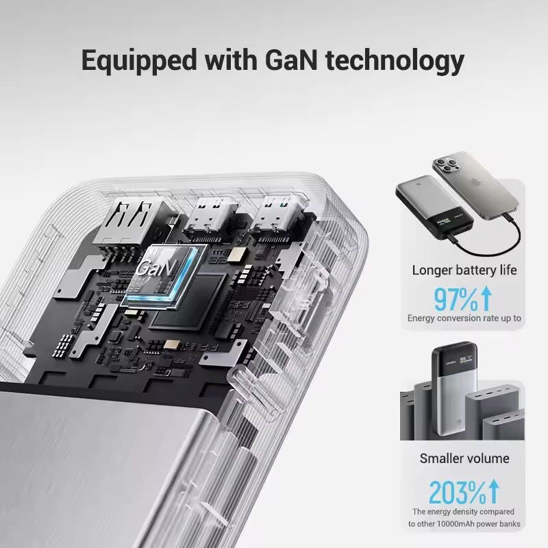 Cuktech 15 AIR Powerbank 15000mAh