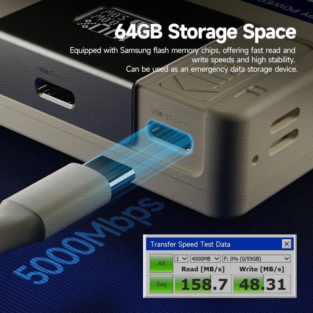 Trozk 64GB Floppy Power Bank