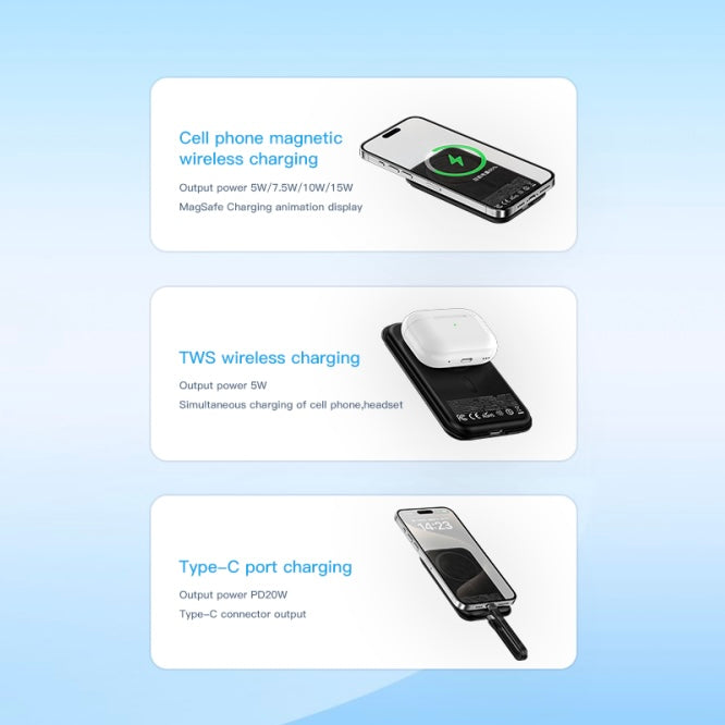 Maxco Two‑Way Quick Charge