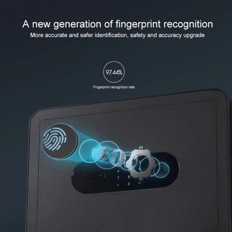 Mijia Smart Safety Box
